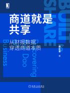 商道就是共享：从财报数据穿透商道本质