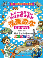 军事与数学(漫画数学)在线阅读