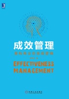 成效管理：重構商業的底層邏輯在線閱讀