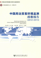 中国周边贸易环境监测指数报告（2012～2013）（国际战略研究丛书）在线阅读