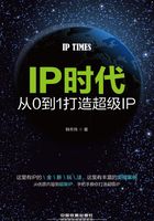 IP时代：从0到1打造超级IP在线阅读