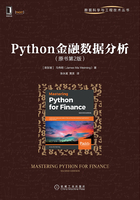 Python金融数据分析（原书第2版）在线阅读