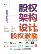 股權架構設計與股權激勵在線閱讀