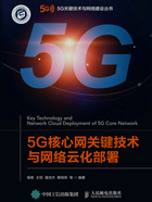 5G核心网关键技术与网络云化部署