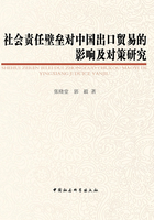 社会责任壁垒对中国出口贸易的影响及对策研究在线阅读