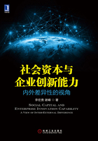社会资本与企业创新能力：内外差异性的视角在线阅读