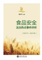 食品安全法治热点事件评析（2017—2018）在线阅读