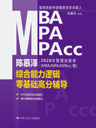 陈慕泽2020年管理类联考（MBA/MPA/MPAcc等）综合能力逻辑零基础高分辅导