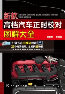 新款高檔汽車正時(shí)校隊(duì)圖解大全