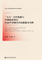 “N-X”合作机制与早期收获项目：以孟中印缅经济走廊建设为例在线阅读