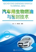 汽车用生物燃油与密封技术在线阅读