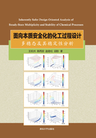 面向本质安全化的化工过程设计：多稳态及其稳定性分析在线阅读