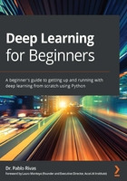 Deep Learning for Beginners在线阅读