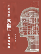 不同体质高血压的自愈方案在线阅读