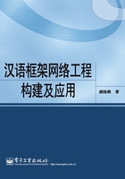 汉语框架网络工程构建及应用在线阅读