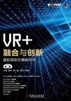 VR+：融合与创新