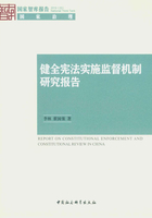 健全宪法实施监督机制研究报告