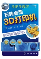 手把手教你玩转桌面3D打印机