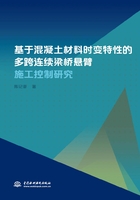 基于混凝土材料时变特性的多跨连续梁桥悬臂施工控制研究在线阅读