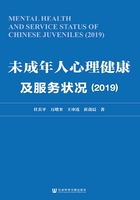 未成年人心理健康及服务状况（2019）在线阅读