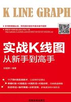 实战K线图从新手到高手在线阅读