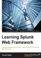 Learning Splunk Web Framework在线阅读