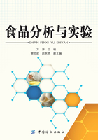 食品分析與實(shí)驗在線閱讀