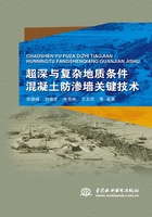 超深与复杂地质条件混凝土防渗墙关键技术在线阅读