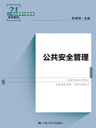 公共安全管理