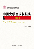 中国大学生成长报告2014在线阅读