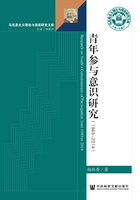 青年参与意识研究（1949～2014）