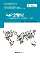 从区划到圈层：国际视野下的京津冀人口发展