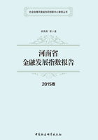 河南省金融发展指数报告（2015年卷）在线阅读