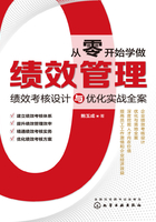 从零开始学做绩效管理：绩效考核设计与优化实战全案在线阅读