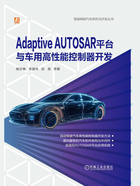 Adaptive AUTOSAR平台与车用高性能控制器开发在线阅读