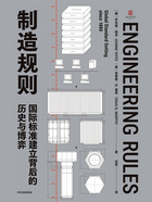 制造规则:国际标准建立背后的历史与博弈在线阅读
