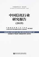 中国信托行业研究报告（2019）在线阅读