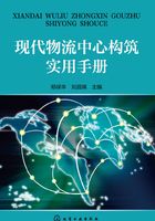 现代物流中心构筑实用手册