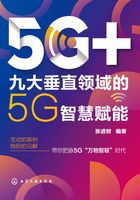 5G：九大垂直领域的5G智慧赋能