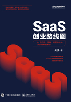 SaaS创业路线图：to B产品、营销、运营方法论及实战案例解读在线阅读