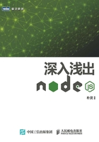 深入浅出Node.js