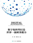 数字化转型打造世界一流财务能力在线阅读
