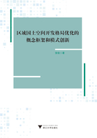 区域国土空间开发格局优化的概念框架和模式创新在线阅读