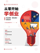 从零开始学创业:创业准备·团队建设·经营运作(新手创业指南系列)在线阅读