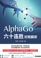 AlphaGo六十连胜对局解析