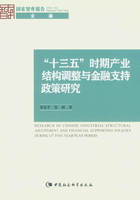 “十三五”时期产业结构调整与金融支持政策研究在线阅读