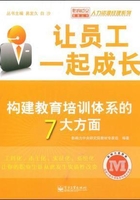 让员工一起成长：构建教育培训体系的7大方面在线阅读