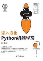 深入浅出Python机器学习