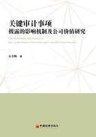 关键审计事项披露的影响机制及公司价值研究在线阅读