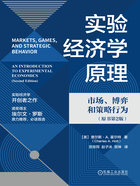 实验经济学原理：市场、博弈和策略行为（原书第2版）在线阅读
